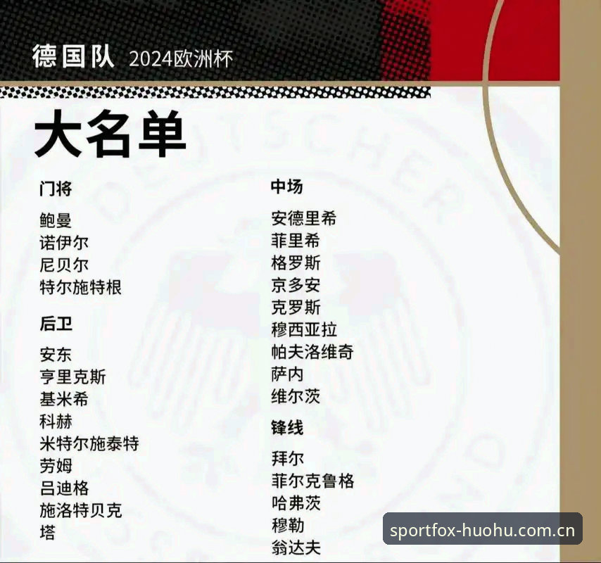 德国队世界杯大名单深度解析：诺伊尔回归引领新老交替，火狐体育平台带你直击赛场风云