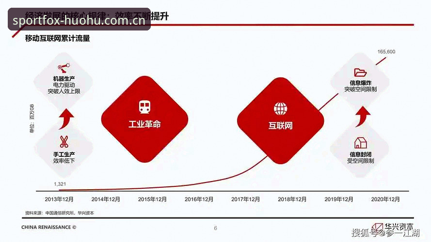揭秘火狐APP下载：浏览器同步背后的创新真相与未来体验